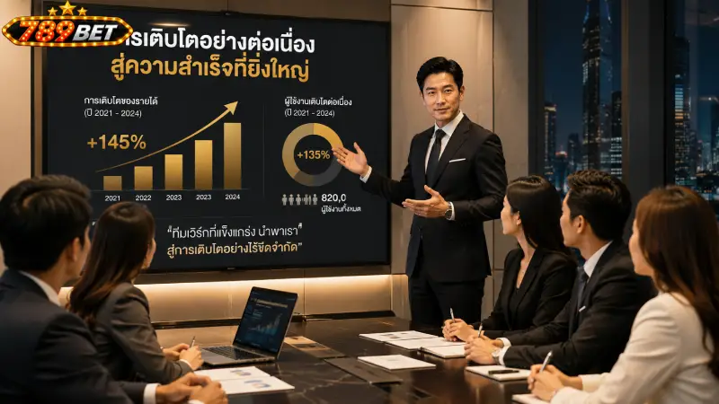 การนำวิสัยทัศน์มาตรฐานยุโรปมาประยุกต์ใช้ใน 789bet