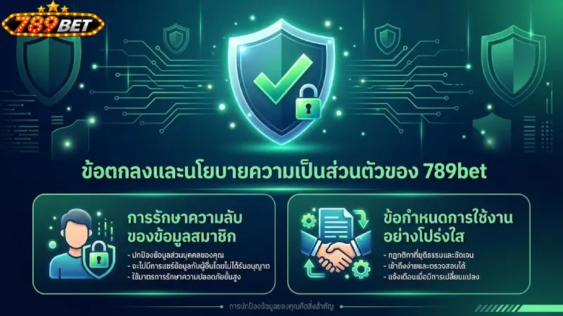 ข้อตกลงและนโยบายความเป็นส่วนตัวของ 789bet