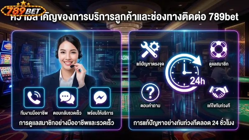 ความสำคัญของการบริการลูกค้าและช่องทาง ติดต่อ 789bet