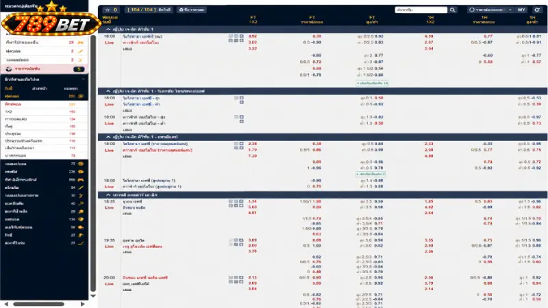 ประเภทกีฬายอดฮิตที่มีให้บริการบน กีฬา 789bet