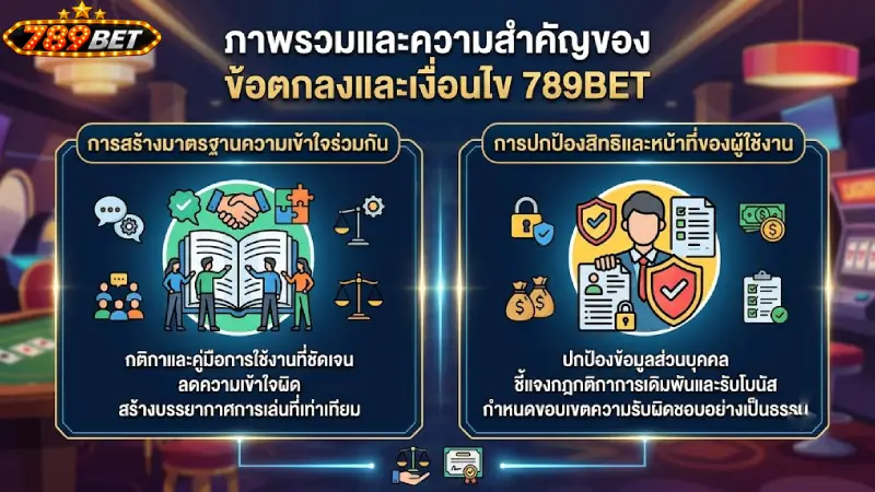 ภาพรวมและความสำคัญของ ข้อตกลงและเงื่อนไข 789bet