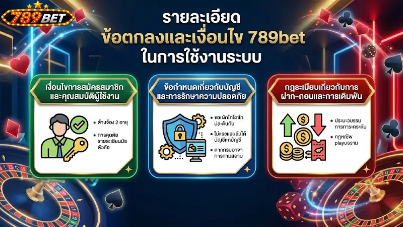 รายละเอียด ข้อตกลงและเงื่อนไข 789bet ในการใช้งานระบบ