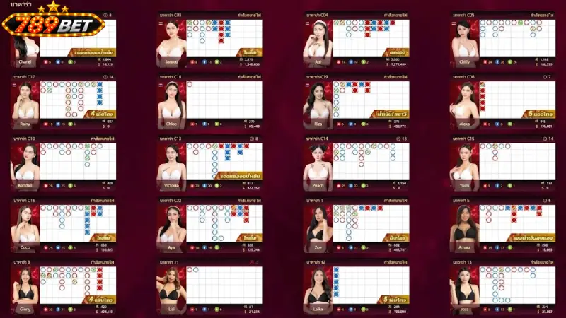 เกมยอดฮิตที่ให้บริการบน คาสิโน 789bet