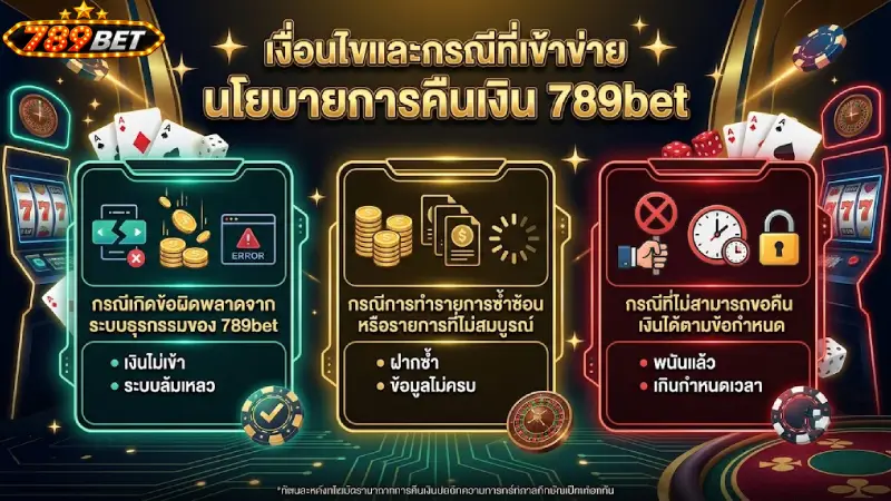 เงื่อนไขและกรณีที่เข้าข่าย นโยบายการคืนเงิน 789bet