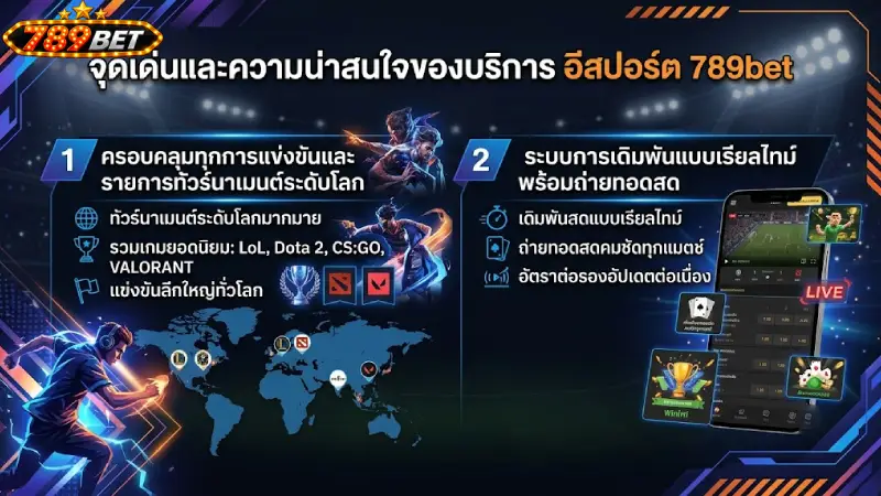 จุดเด่นและความน่าสนใจของบริการ อีสปอร์ต 789bet